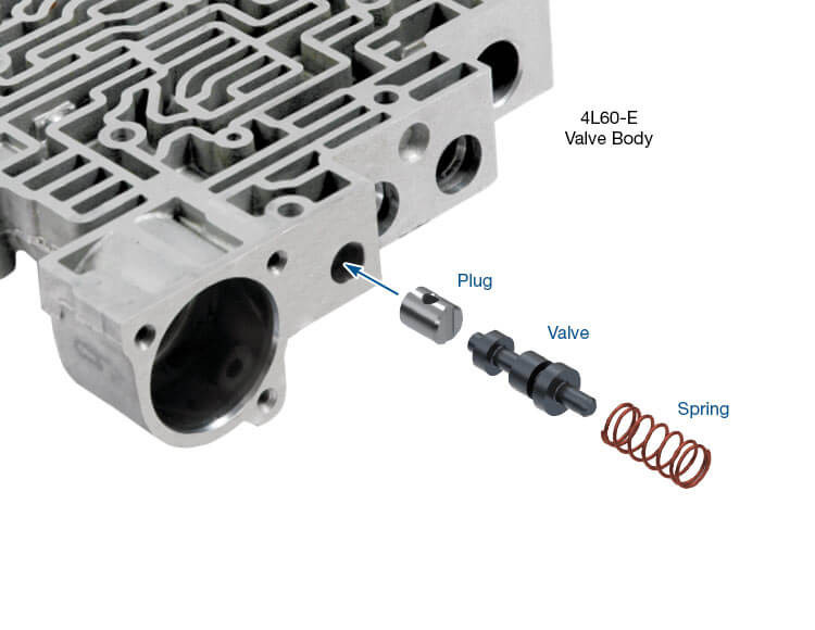 4L60E 4L65E Oversized Low Overrun Valve Kit 77754-62K | Sonnax