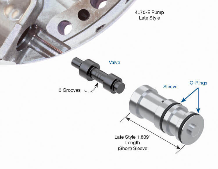 Sonnax 77898E-14K 4L60E 4L65E Boost Valve Kit - kit contents