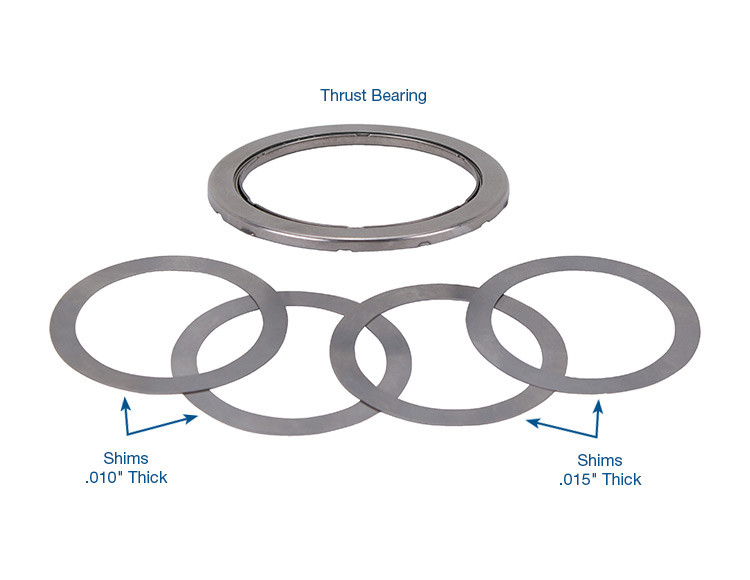 TH400 Pump Thrust Bearing Kit | Sonnax