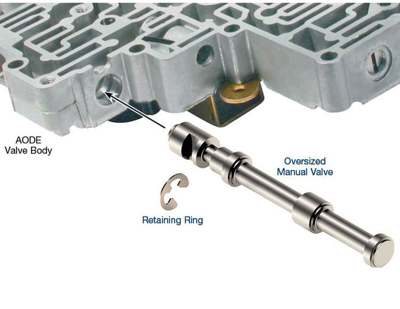 4R70E 4R70W 4R75E 4R75W AODE Oversized Manual Valve Kit by Sonnax (1992- Later)