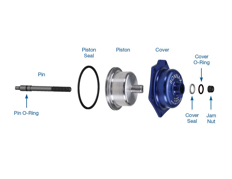 4L80E 4L85E Externally Adjustable Low/Reverse Servo Kit by Sonnax