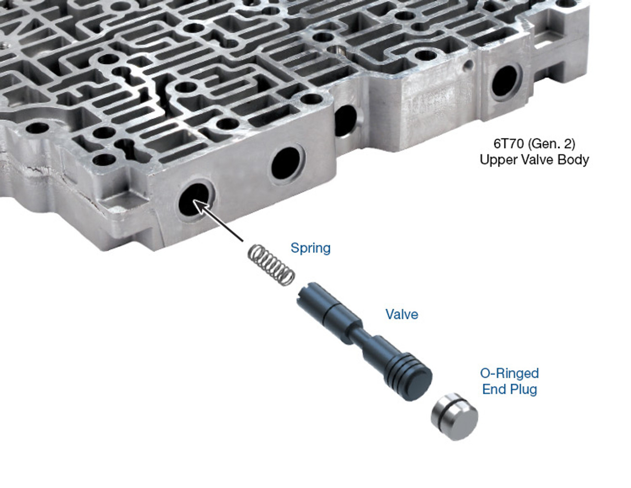 6T70/75/80 (Gen 2) Oversized 3-5-R Clutch Regulator Valve Kit by Sonnax