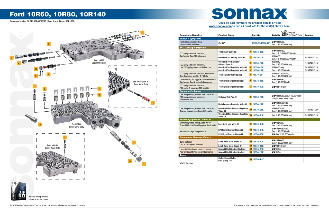 Sonnax 105740-05K 10L80 (Gen. 2) 10L90 (Gen. 2) LPC Signal Damper Piston Kit - view 3