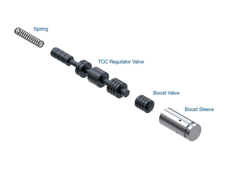 10L1000 10L60 (Gen. 2) 10L80 (Gen. 2) 10L90 (Gen. 2) Oversized TCC