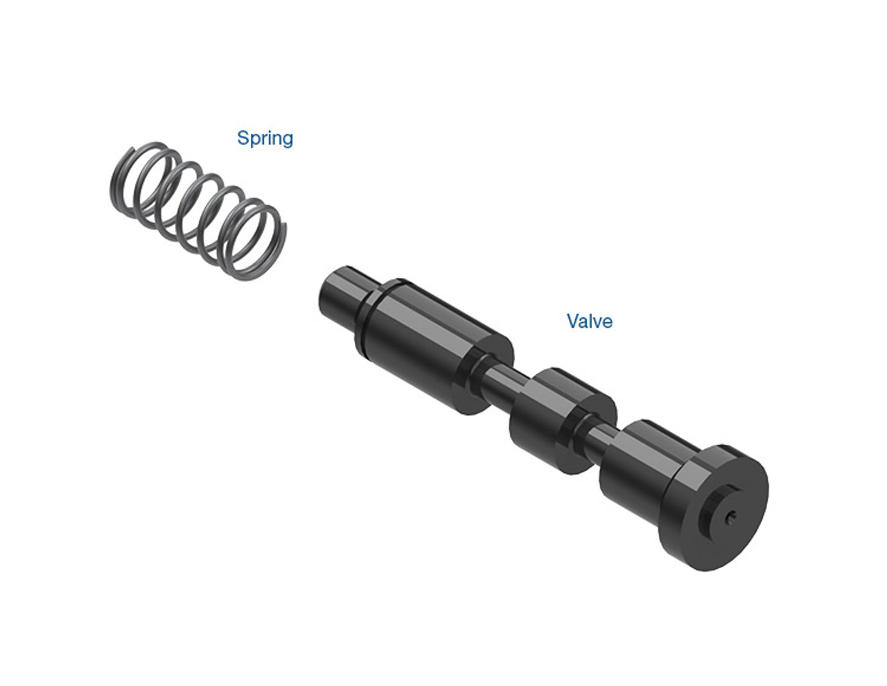 Allison 1000 2000 2400 (2010-Later) Oversized PCV Valve Kit - Sonnax