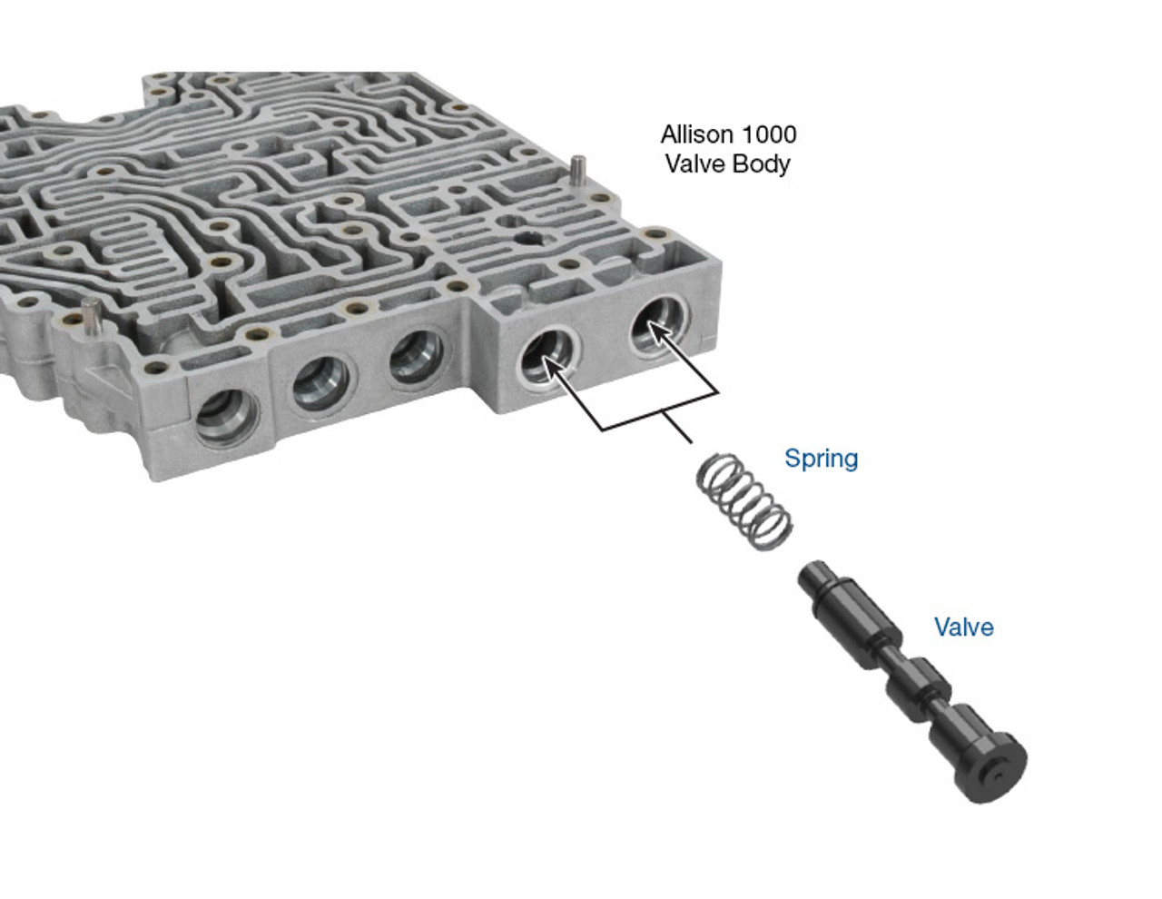 Allison 1000 2000 2400 (2010-Later) Oversized PCV Valve Kit - Sonnax