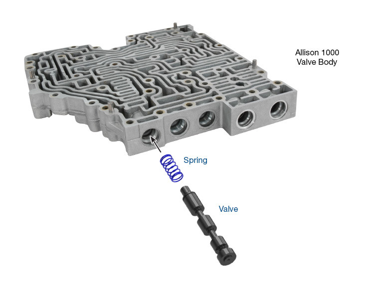 Allison 1000 2000 2400 (2010-Later) Oversized TCC Control Valve