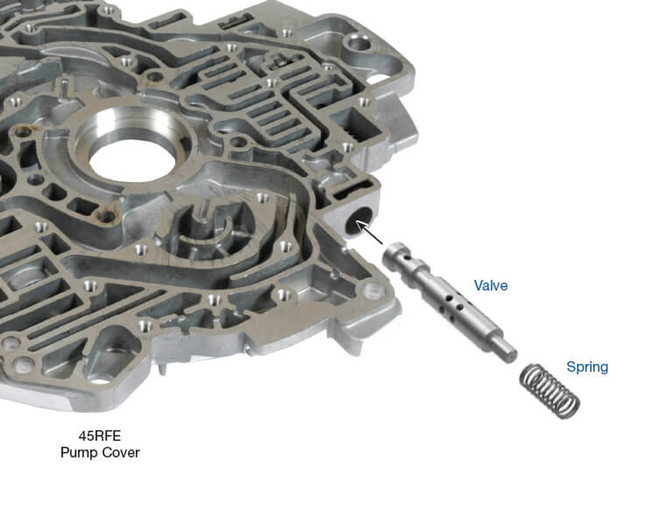 45RFE 545RFE 65RFE 66RFE 68RFE TCC Apply Limit Switch Valve Kit - Sonnax 45RFE 545RFE 65RFE 66RFE 68RFE TCC Apply Limit Switch Valve Kit - Sonnax