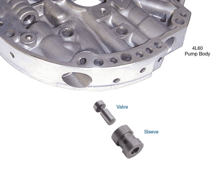 Sonnax K77898A 200-4R 4L60 Reverse Boost Valve Kit - kit contents