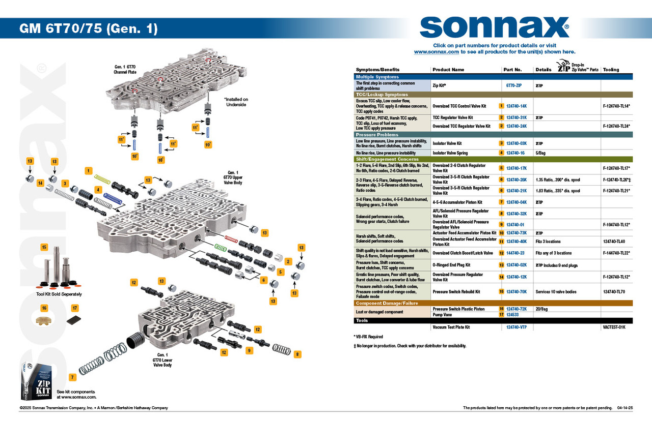 6L45 6L50 6L80 6L90 6T70 (Gen. 1) 6T75 (Gen. 1) Pressure Switch Plastic Piston - Sonnax