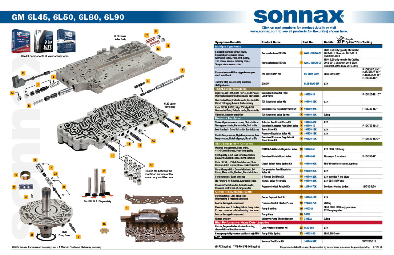 6L45 6L50 6L80 6L90 6T70/6T75 (GEN-1) Pressure Switch Plastic Piston | Sonnax | 20-Pack
