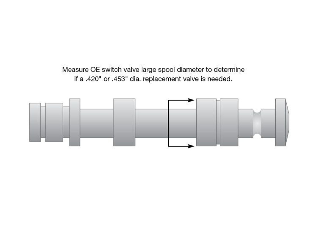 41TE 42LE 42RLE 45RFE 5-45RFE 62TE 68RFE Oversized Solenoid Switch Valve | Sonnax