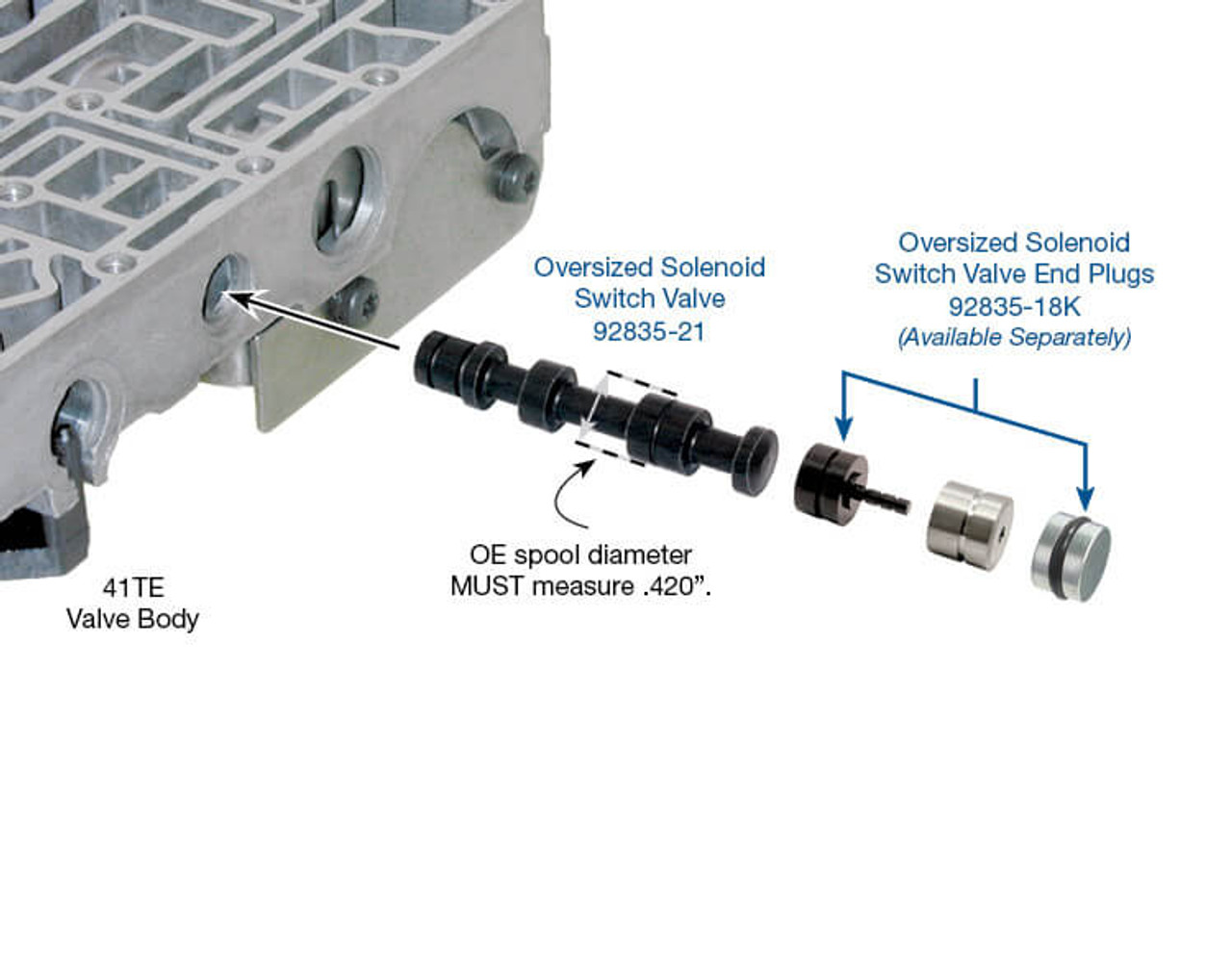 41TE 42LE 42RLE 45RFE 5-45RFE 62TE 68RFE Oversized Solenoid Switch Valve | Sonnax