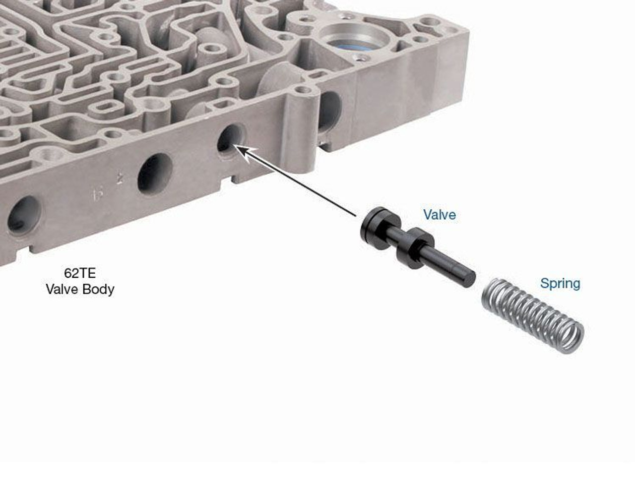 40TE 40TES 41TE/TES 42LE 42RLE 62TE Oversized TCC Control Kit | Sonnax