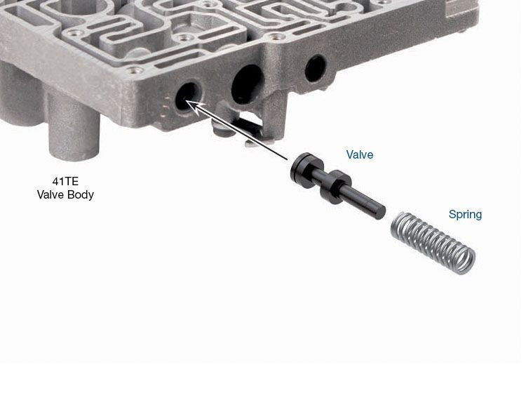Sonnax 92835-37K 40TE 40TES 41TE/TES 42LE 42RLE 62TE Oversized TCC Control Kit - view 4