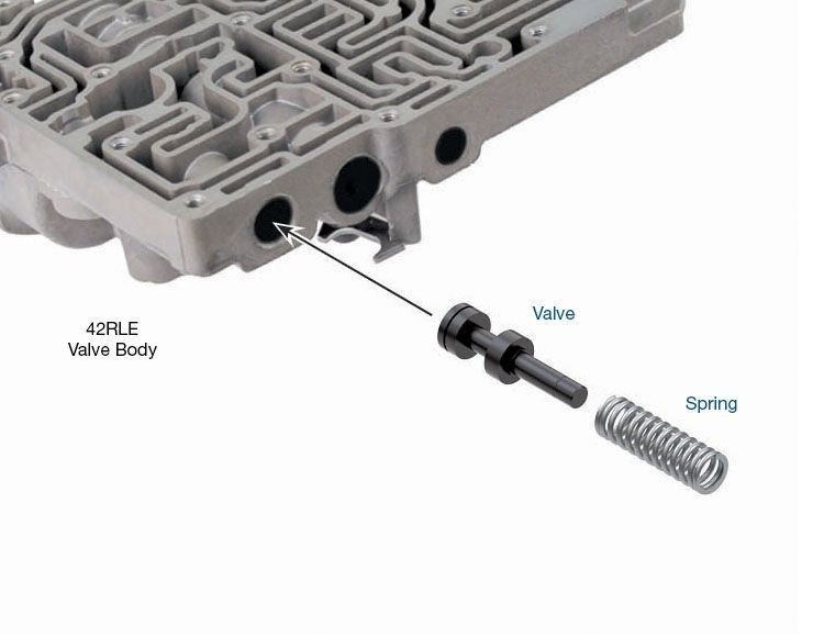Sonnax 92835-37K 40TE 40TES 41TE/TES 42LE 42RLE 62TE Oversized TCC Control Kit - view 5