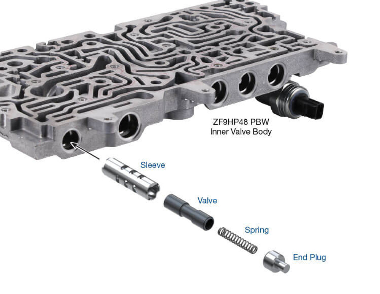 948TE ZF9HP48 Shift Valve System Pressure Valve Kit | Sonnax 948TE ZF9HP48 Shift Valve System Pressure Valve Kit | Sonnax