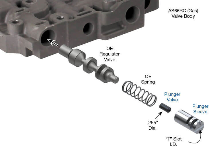 Sonnax 122740-03K AS66RC Secondary Pressure Regulator Plunger Valve Kit - kit contents