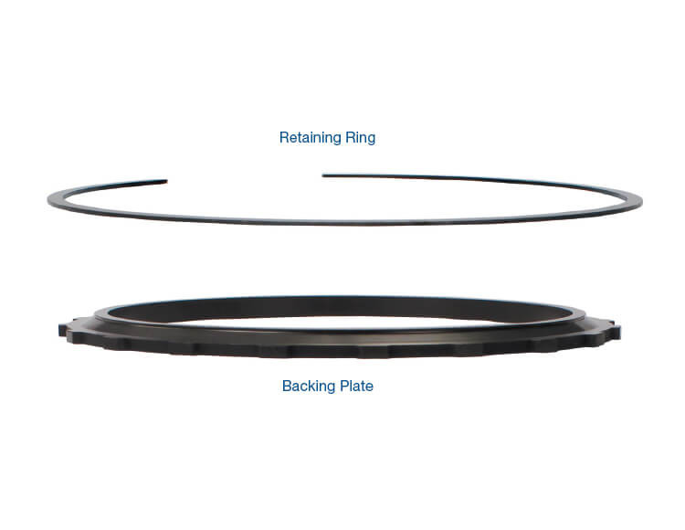Sonnax 99582-02K AS68RC K2 Clutch Backing Plate Kit