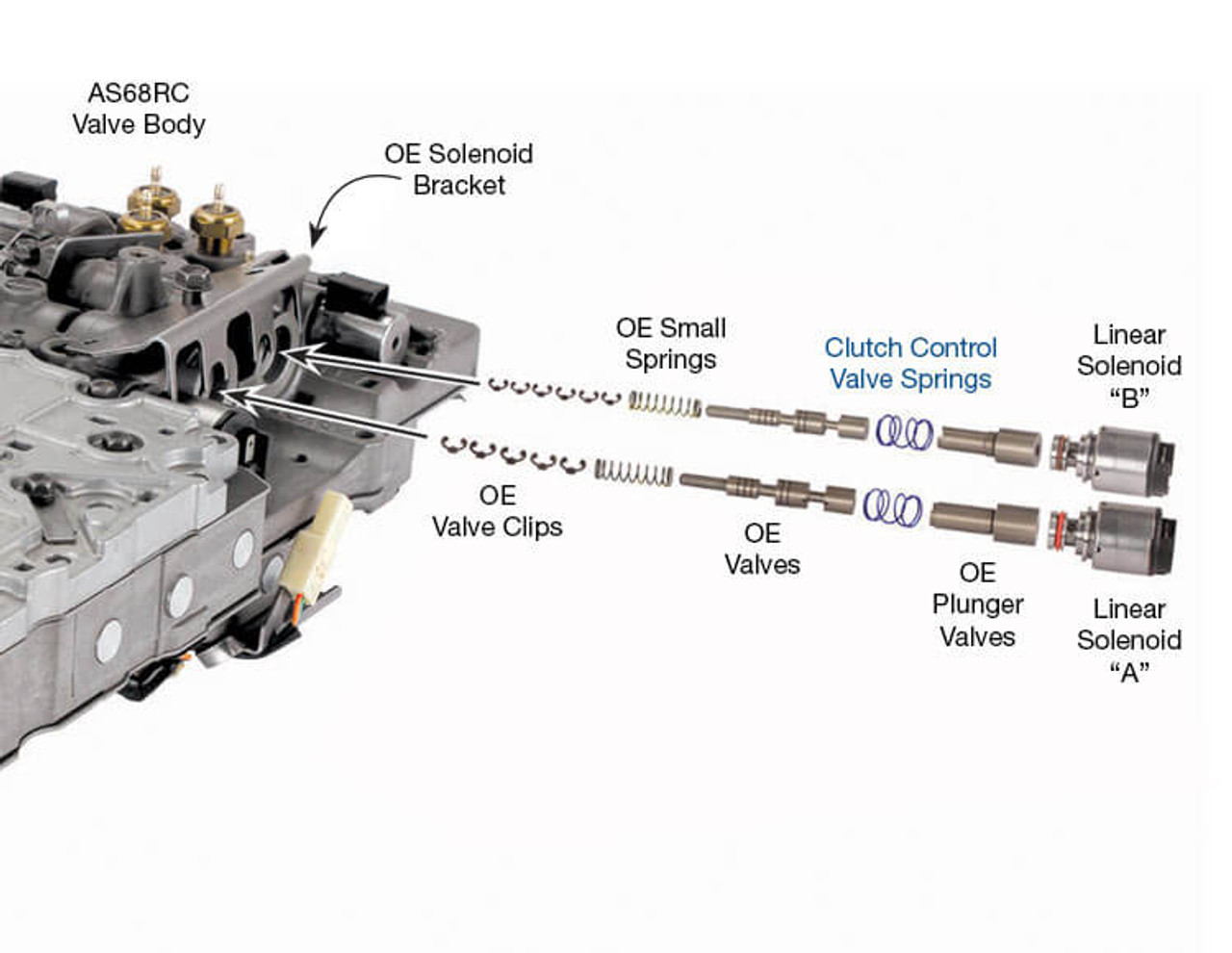 AS68RC Clutch Control Valve Spring | Sonnax | 2-Pack | Mitsubishi/Isuzu Only