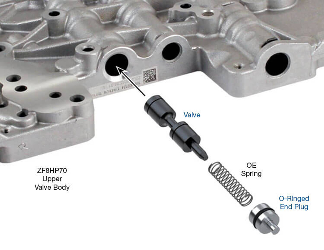 845RE 8HP45 8HP55 8HP70 Oversized TC Pressure Valve Kit | Sonnax