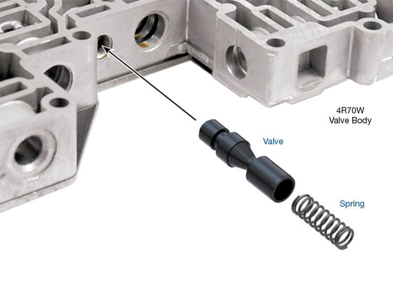 AODE 4R70 4R75 Oversized Converter Limit Valve Kit | Sonnax