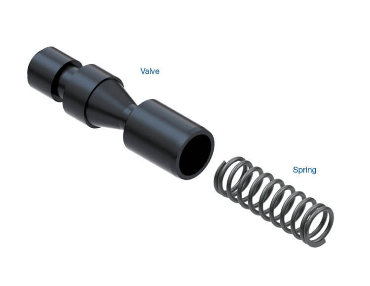 Sonnax 76948-58K AODE 4R70 4R75 Oversized Converter Limit Valve Kit