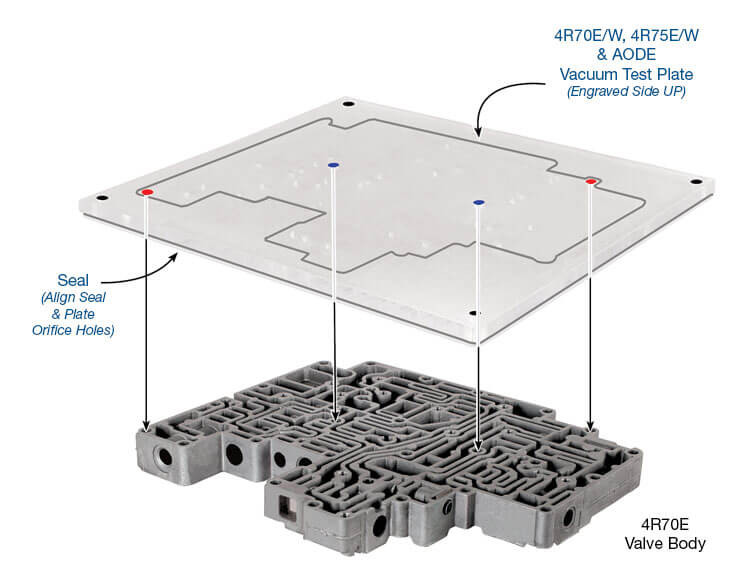 AODE 4R70 4R75 Vacuum Test Plate Kit Seal | Sonnax
