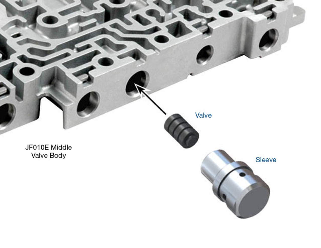 JF010E JF011E JF015E RE0F09A/B RE0F10A RE0F11A Lockup Control Plunger Valve Kit | Sonnax