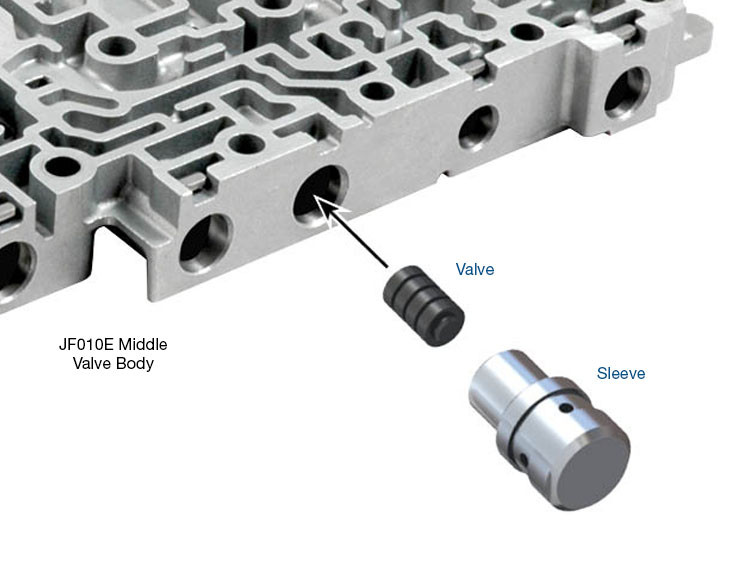 Sonnax 113741-11K JF010E JF011E JF015E RE0F09A/B RE0F10A RE0F11A Lockup Control Plunger Valve Kit - kit contents
