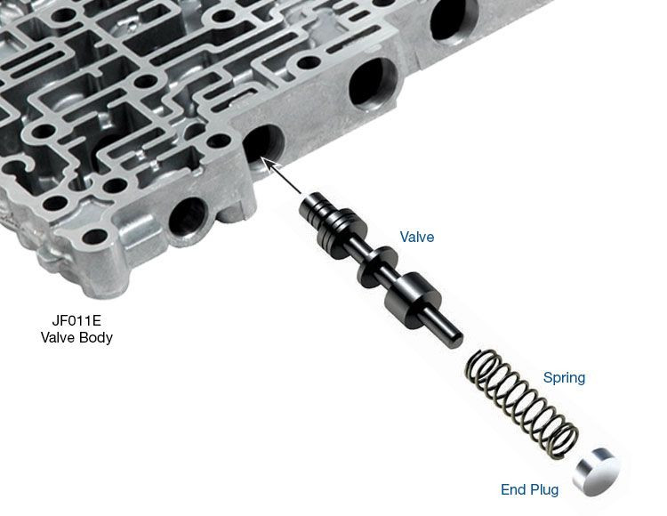 Sonnax 113741-04K JF010E JF011E RE0F09A/B RE0F10A Oversized TCC Limit & Lube Valve Kit - kit contents