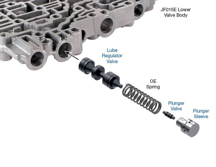 Sonnax 33741F-05K JF015E RE0F11A Oversized Torque Converter Lube Regulator & Plunger Valve Kit - kit contents