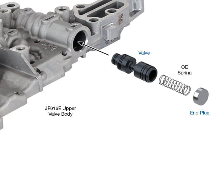 Sonnax 33510N-03K JF016E JF017E RE0F10D RE0F10E Oversized Primary Pulley Reducing Valve Kit - kit contents