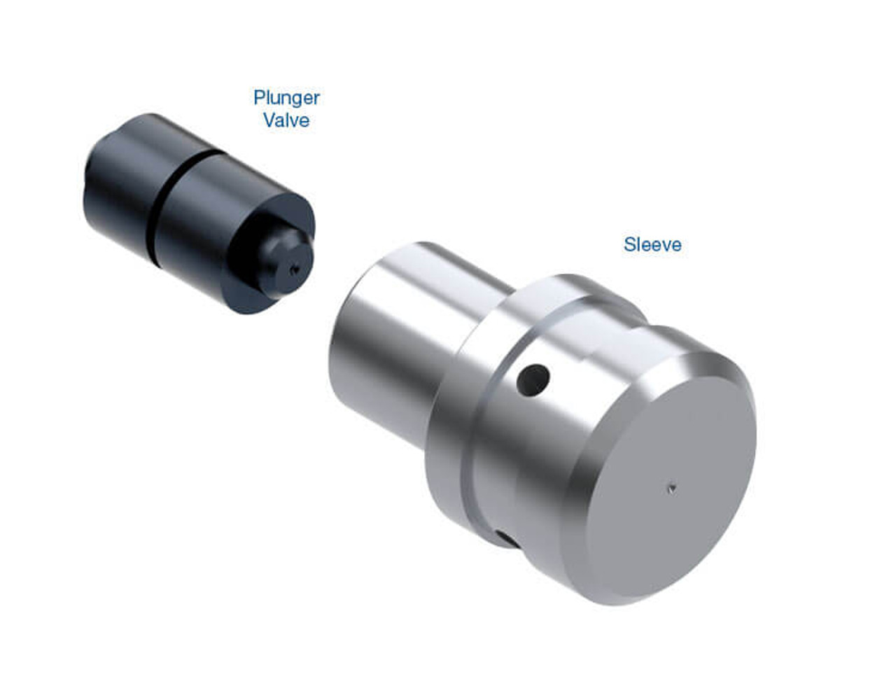 JF016E JF017E RE0F10D RE0F10E Torque Converter Lube Regulator Valve Kit | Sonnax