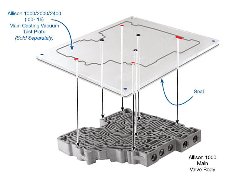 1000 2000 2400  Vacuum Test Main Casting Plate Kit Seal | Sonnax
