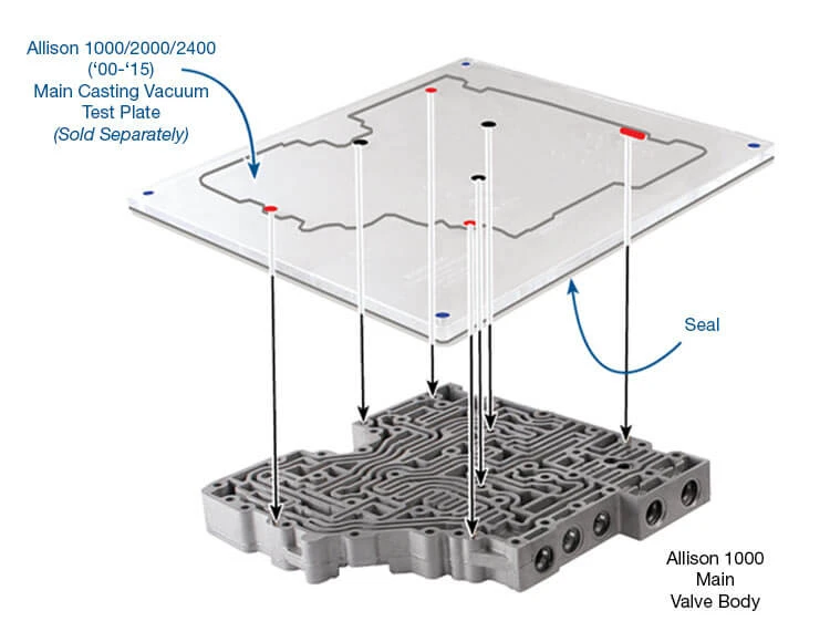 Sonnax 37000-VTP-MS 1000 2000 2400 Vacuum Test Main Casting Plate Kit Seal