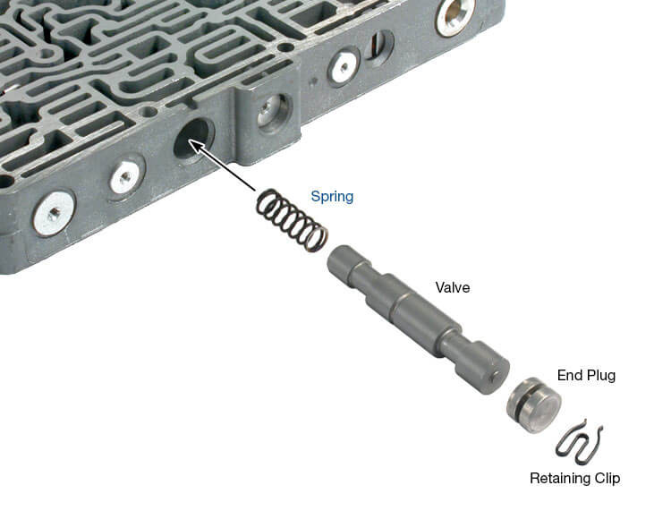 5R55N 4-3 Pre-Stroke Valve Spring | Sonnax