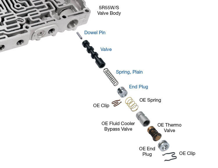 5R55N 5R55S 5R55W Oversized TCC Control Valve Kit | Sonnax