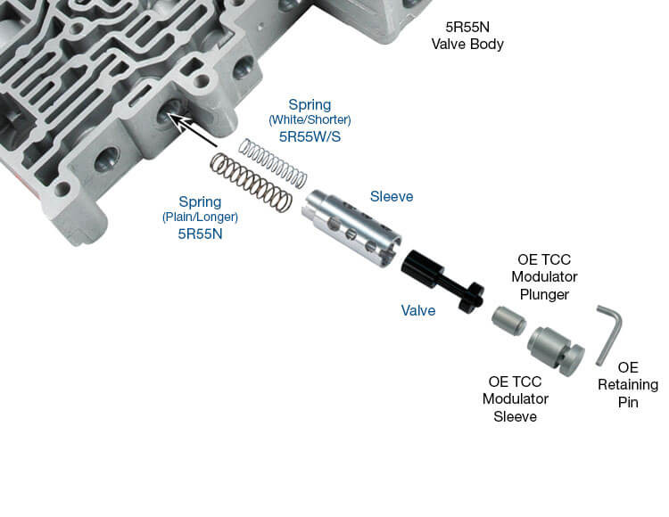 5R55N 5R55S 5R55W TCC Modulator Valve Kit | Sonnax