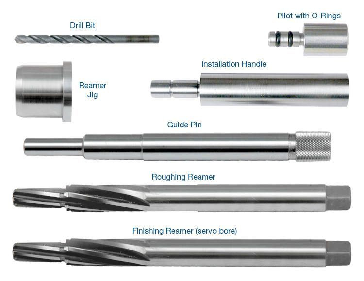 Reamer Tool Kit for 56947J-01K | Sonnax | S-56361J-TL