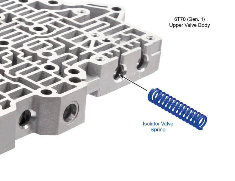 Sonnax 124740-16 6F50 6F55 6T70/6T75(GEN1&2) 6T80(GEN2) Isolator Valve Spring - kit contents