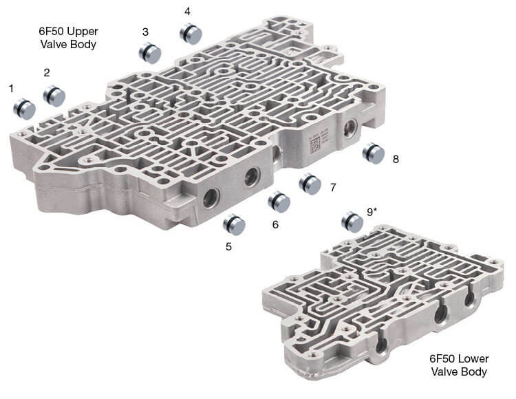 Sonnax 124740-02K 6F50 6F55 6T70/6T75(GEN1&2) 6T80(GEN2) O-Ringed End Plug Kit - kit contents