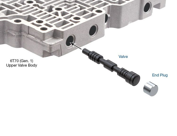 Sonnax 124740-21K 6F50 6F55 6T70/6T75(GEN1) Oversized 3-5-R Clutch Regulator Valve Kit - kit contents