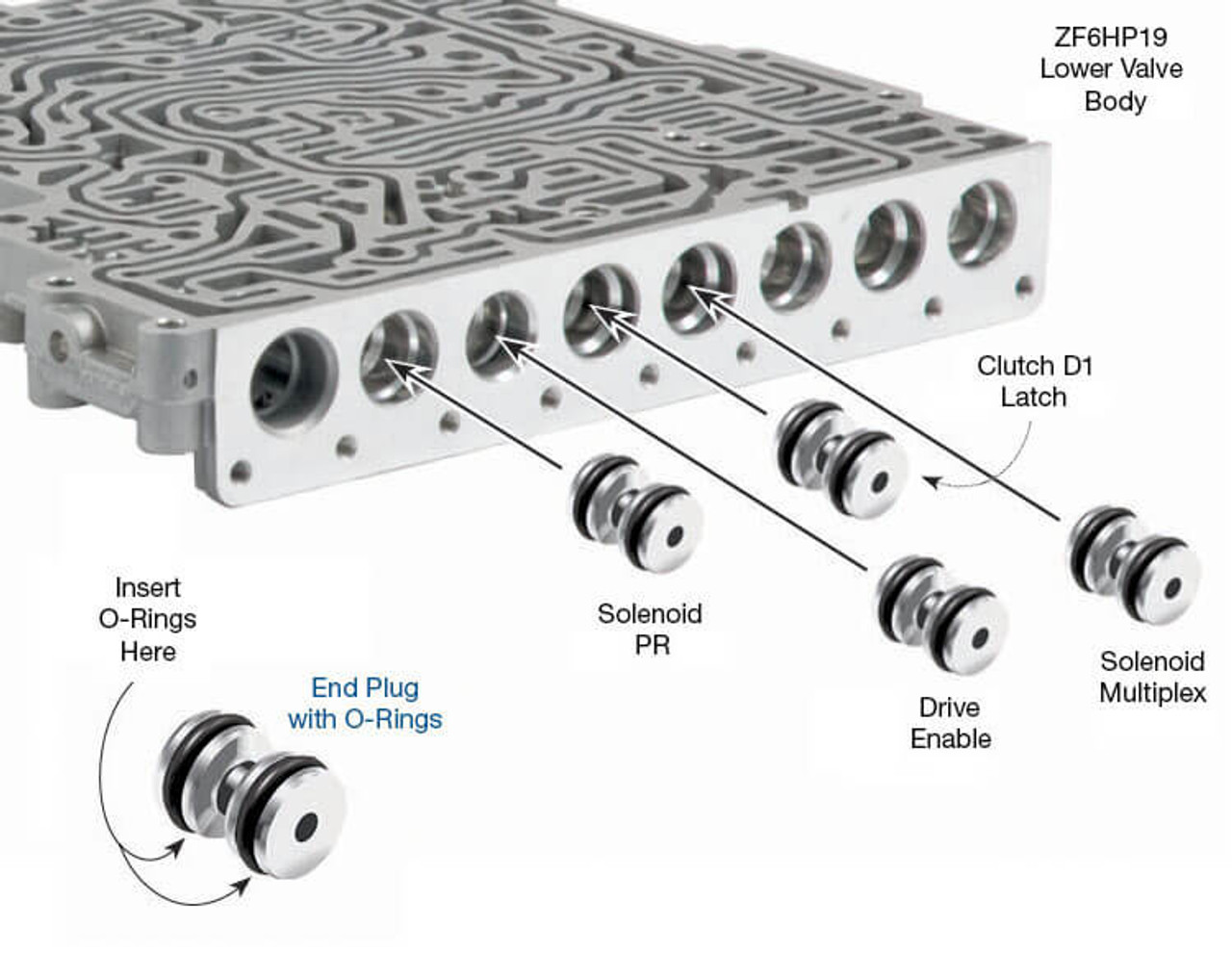 6R100 6R60 6R75 6R80 6HP19 6HP26 6HP32 O-Ringed Internal End Plug Kit | Sonnax | 12mm Bores