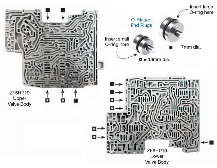 Sonnax 95740-19K 6R100 6R60 6R75 6R80 6HP19 6HP26 6HP32 O-Ringed Internal End Plug Kit - kit contents