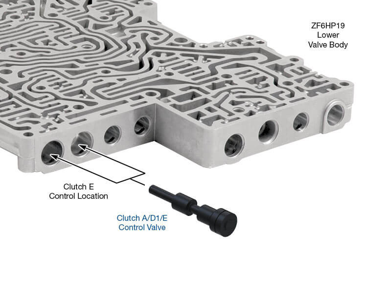 6R100 6R60 6R75 6R80 6HP19 6HP26 6HP32 Clutch A/D1/E Control Valve | Sonnax