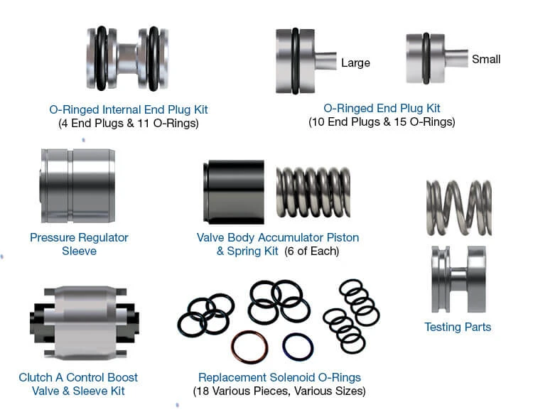 Sonnax 6R80L-6R100-ZIP 6R100 6R80 Zip Kit®
