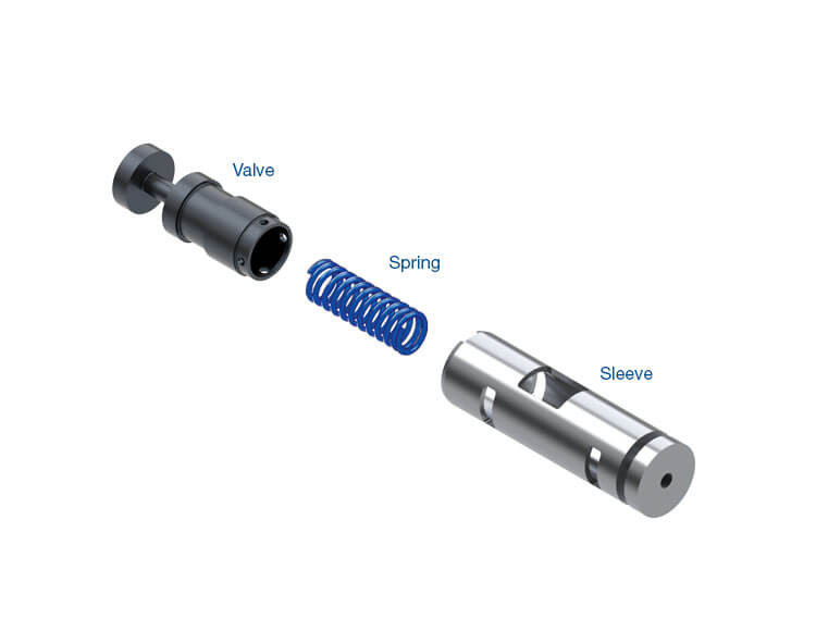 Sonnax 126740-25K 6R140 Converter Limit Valve Kit