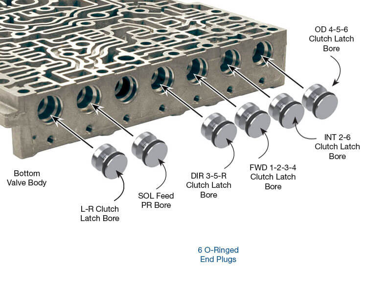 6R140 Internal O-Ringed End Plug Kit | Sonnax | OE Replacement