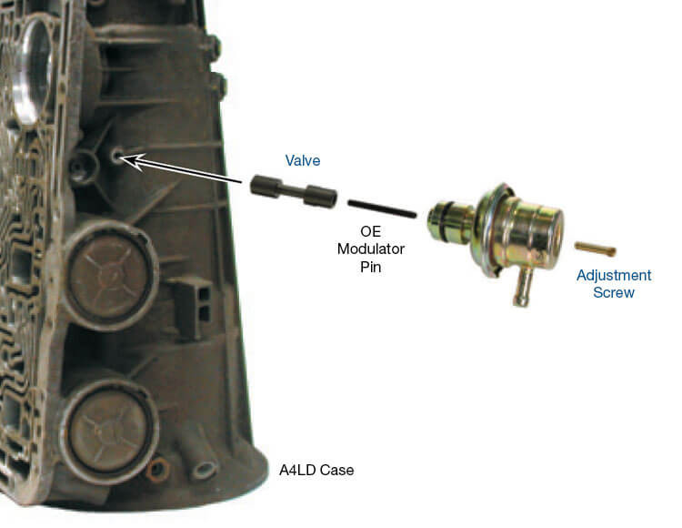 C3 A4LD Oversized Modulator Valve Kit | Sonnax